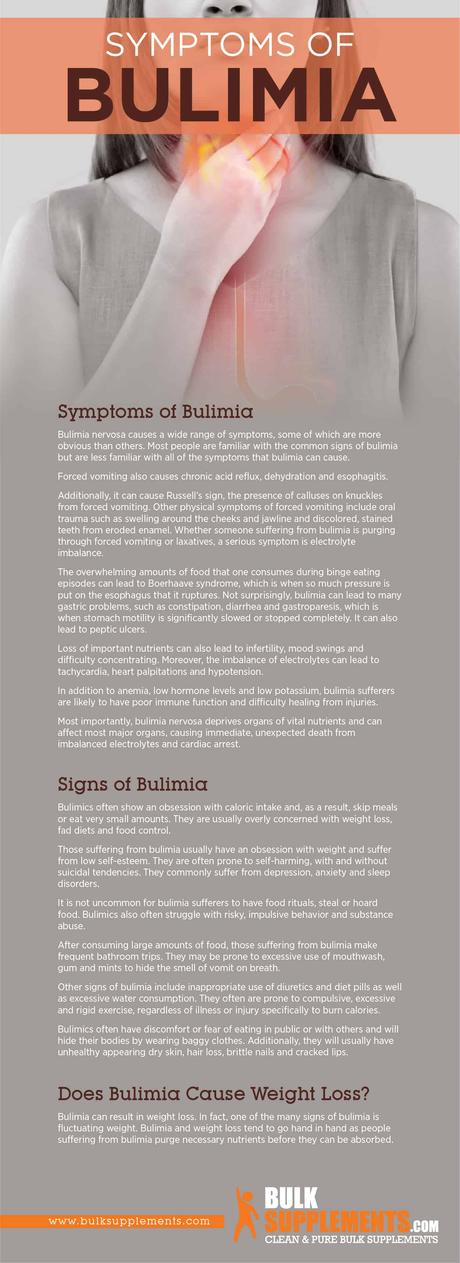 Bulimia Nervosa: Characteristics, Causes & Treatment - Paperblog