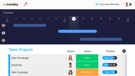 Monday.com for workflow management