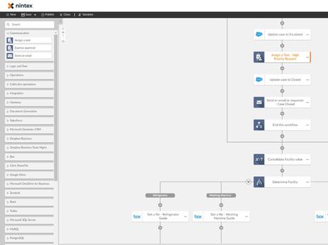 Nintex workflow automation tool