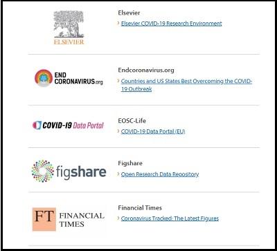 Check the Data: COVID19 Dashboards