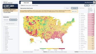 Check the Data: COVID19 Dashboards