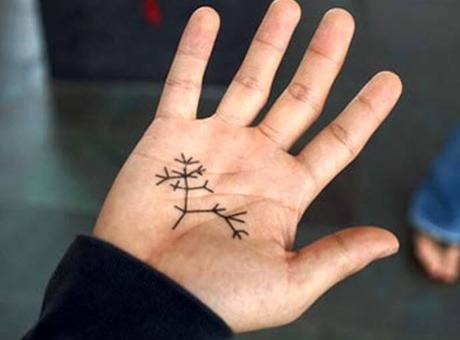 Top Beautiful Small Tattoos For Men (2020)