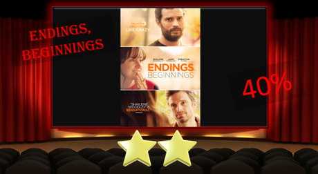 Endings, Beginnings (2019) Movie Review