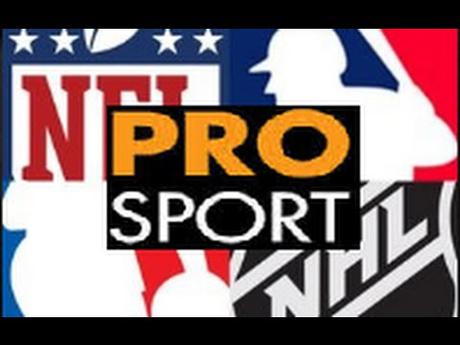 Best Kodi Addons 2020 Best Kodi Addons 2020