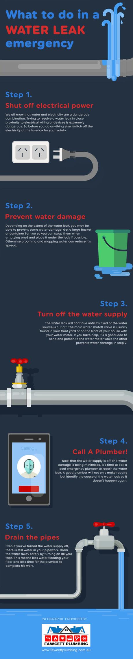 What To Do In A Water Leak Emergency