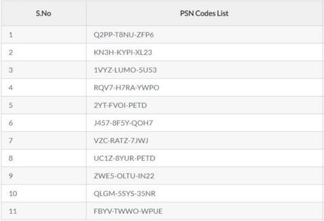 Free PSN Codes 2020 - Working Generator? [7 Ways]