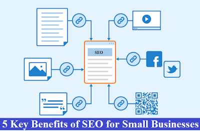 5 Key Benefits of SEO for Small Businesses