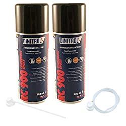 The Best Rust Converter on Market UK