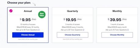 How To Unblur Coursehero Documents (2020 Guide)