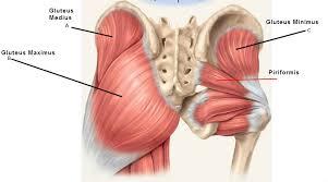 outer hip pain