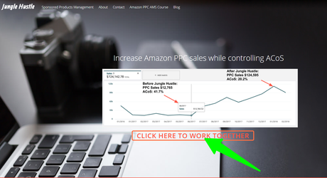 Top 18+ Amazon PPC Management Tools 2020 (Best PPC Software)