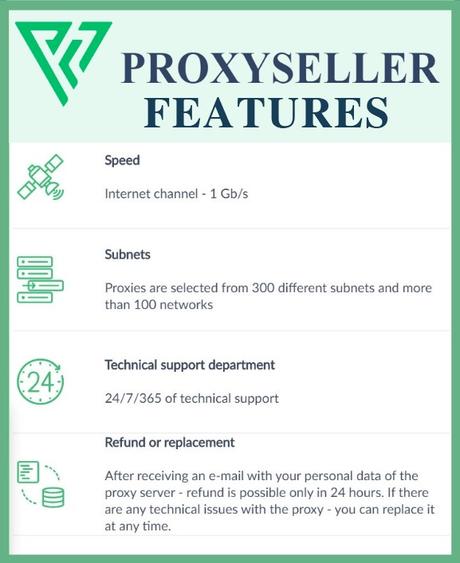 Features of proxy-seller