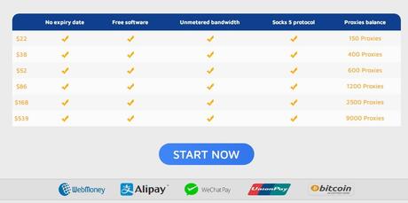 911 Proxy Review 911 proxy Pricing and Features