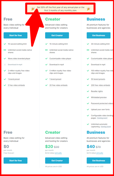 Wave.video Review 2020 | Can it Scale Your Video Marketing?