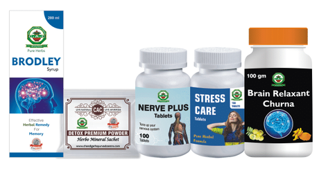 What is Bipolar Disorder? and How to Cure it Naturally? Bipolar-Disorder-Care-Kit