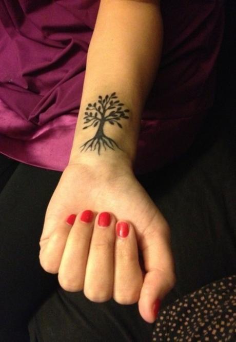 Top Most Small Tattoo Designs for Girls (2020)