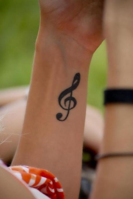 Top Most Small Tattoo Designs for Girls (2020)
