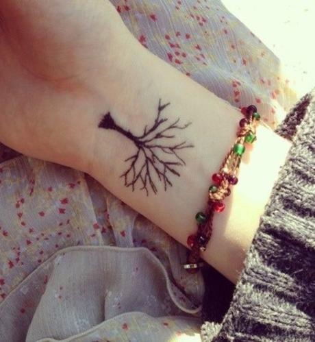 Top Most Small Tattoo Designs for Girls (2020)