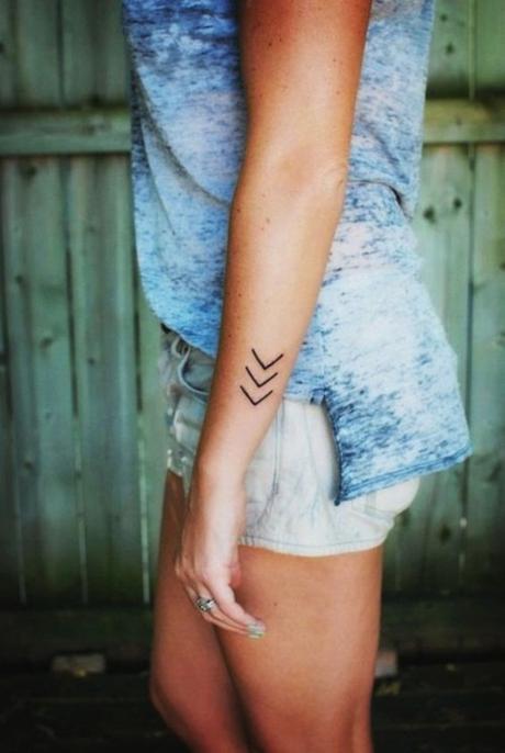 Top Most Small Tattoo Designs for Girls (2020)