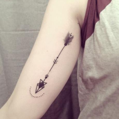 Top Most Small Tattoo Designs for Girls (2020)