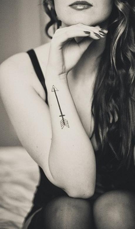 Top Most Small Tattoo Designs for Girls (2020)