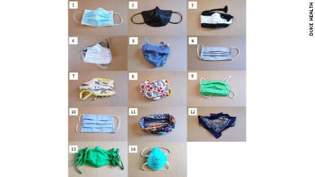 Face mask study: Researchers determined which masks are the least effective Face mask study: Researchers determined which masks are the least effective