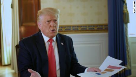 US election 2020: The foreign threats facing America (opinion)