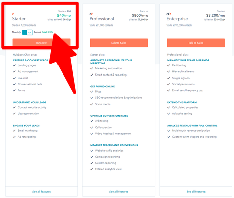 Wishpond vs Hubspot 2020: Which One Is The Best? (#1 Reason)