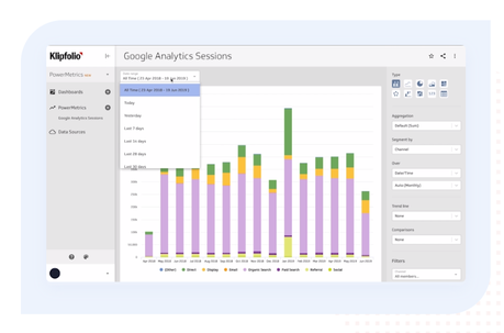 Klipfolio vs Supermetric vs Tableau: In-Depth Comparison 2020 Who Wins ?