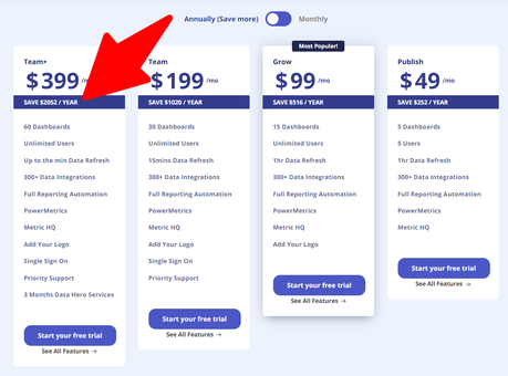 Klipfolio vs Supermetric vs Tableau: In-Depth Comparison 2020 Who Wins ?