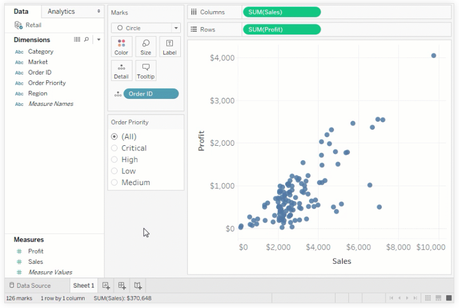 Klipfolio vs Supermetric vs Tableau: In-Depth Comparison 2020 Who Wins ?