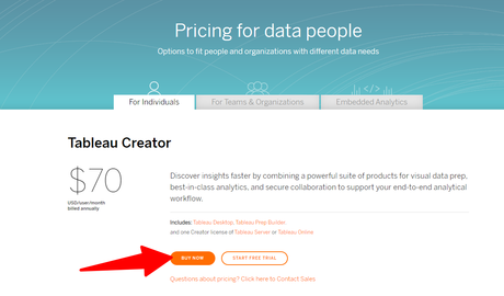 Klipfolio vs Supermetric vs Tableau: In-Depth Comparison 2020 Who Wins ?