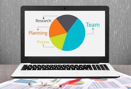 7 Tips To Find Good Business Plan Software