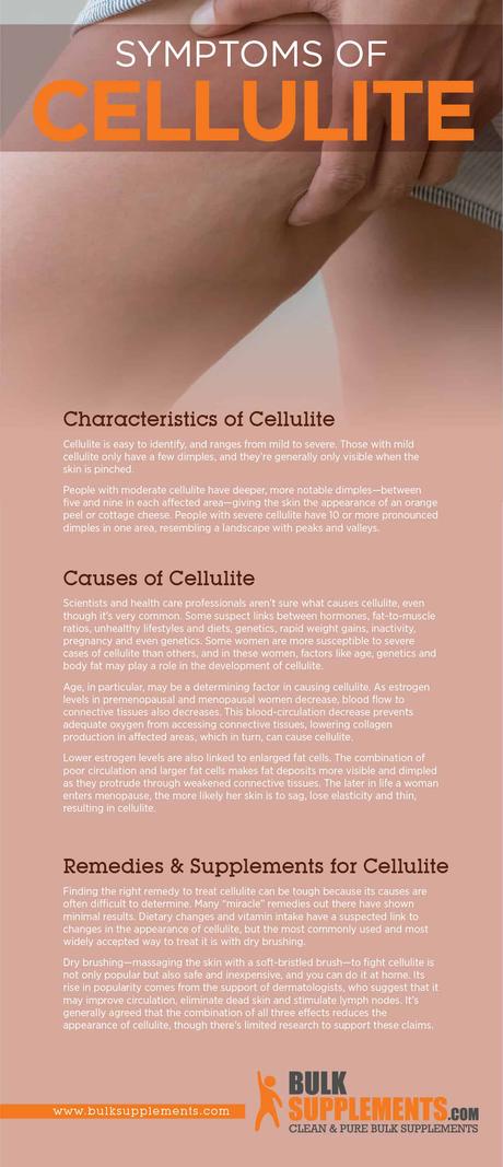 Cellulite Symptoms