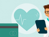 Buying Online Insurance Plan? Keep These Things Mind