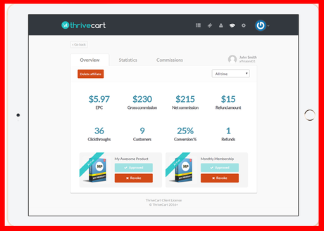 ThriveCart vs WooCommerce 2020: Which One Is The Best? (Pros & Cons)