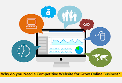 Why do you Need a Competitive Website for Grow Online Business?