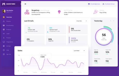 Market Hero vs Clickfunnels 2020: Which One Should You Choose?