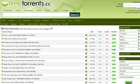 Best Torrent Sites For Games To Download Free PC Games (2020)