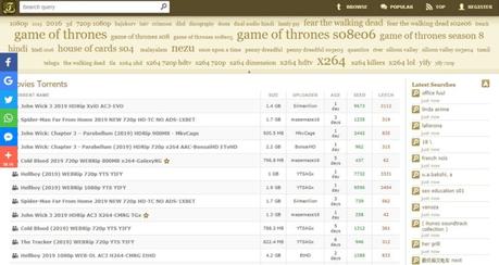 Best Torrent Sites For Games To Download Free PC Games (2020)