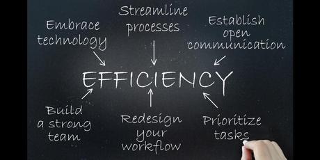 Why Becoming More Efficient in Your Business is Essential Today