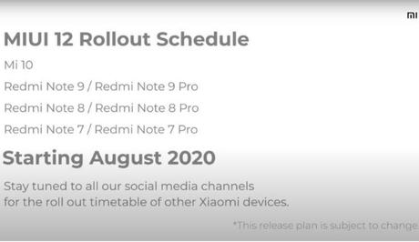 MIUI 12 Rollout