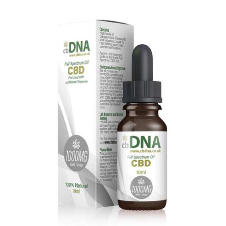 cbDNA-1000MG-CBD-Oil-01-1024x1024 