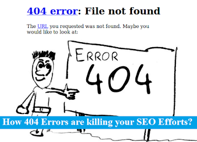 How 404 Errors are killing your SEO Efforts?