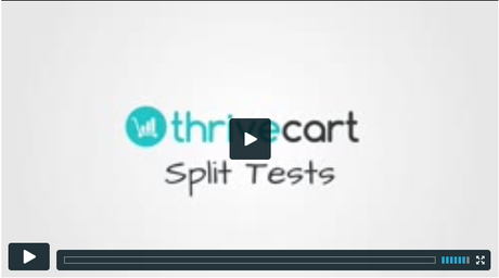 How To Create Split Tests With ThriveCart 2020