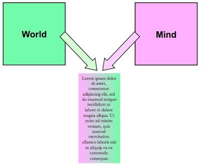 World, mind, and learnability: A note on the metaphysical structure of the cosmos