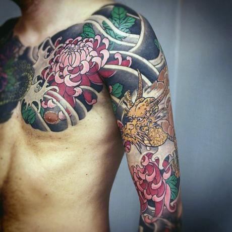 Top 100 + Sleeve Tattoo Ideas 2020