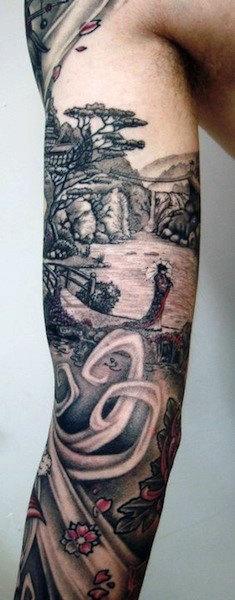 Top 100 + Sleeve Tattoo Ideas 2020