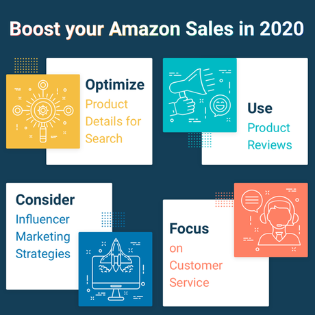 How to Boost Your Amazon Sales 2020 Tips & Strategies (Easy & Effective)