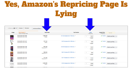 RepriceAlytic Review 2020: Ultimate Amazon Repricing Tool (Why 9 Stars)